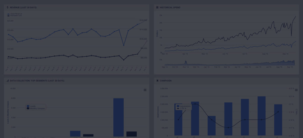 DataPoint Is Now AdDaptive Intelligence