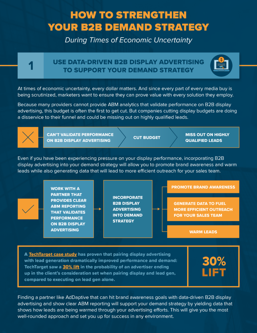 How To Strengthen Your B2B Demand Strategy | AdDaptive