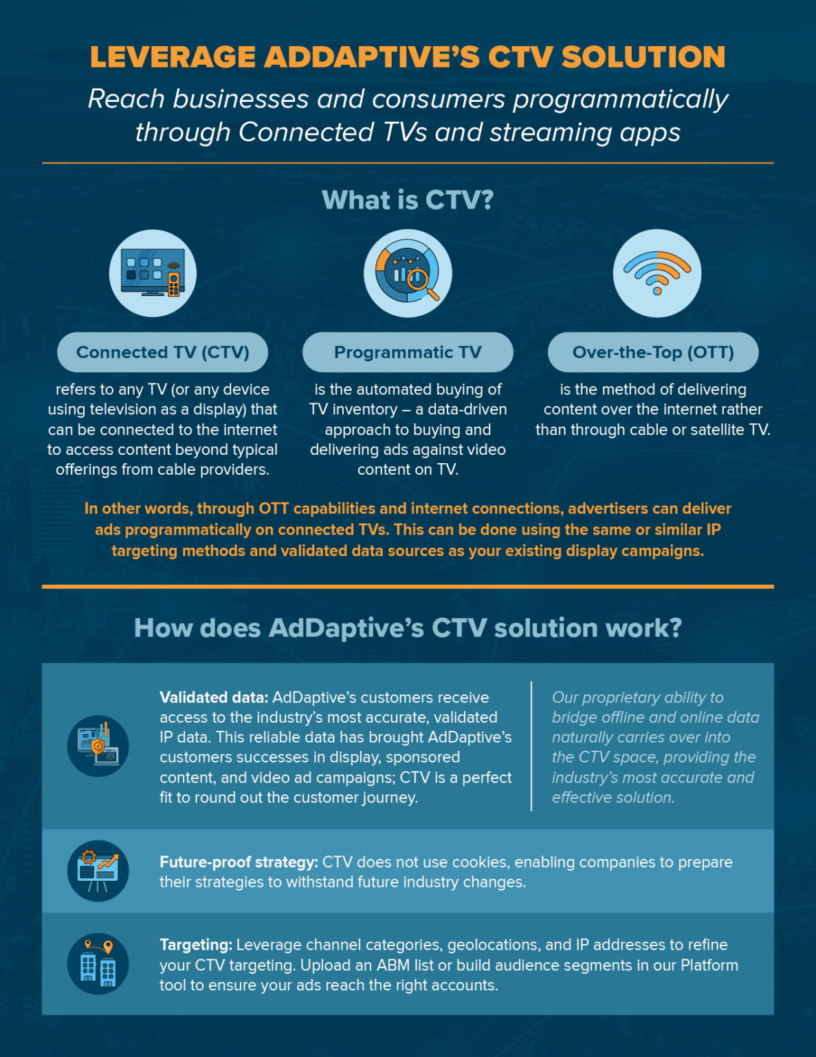 Leverage AdDaptive’s B2B CTV Solution | AdDaptive