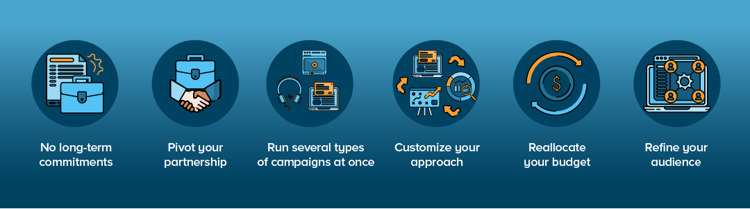 Flexible and AdDapt-able | AdDaptive