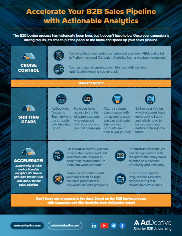 AdDaptive Accelerate B2B Sales Pipeline one sheet thumbnail