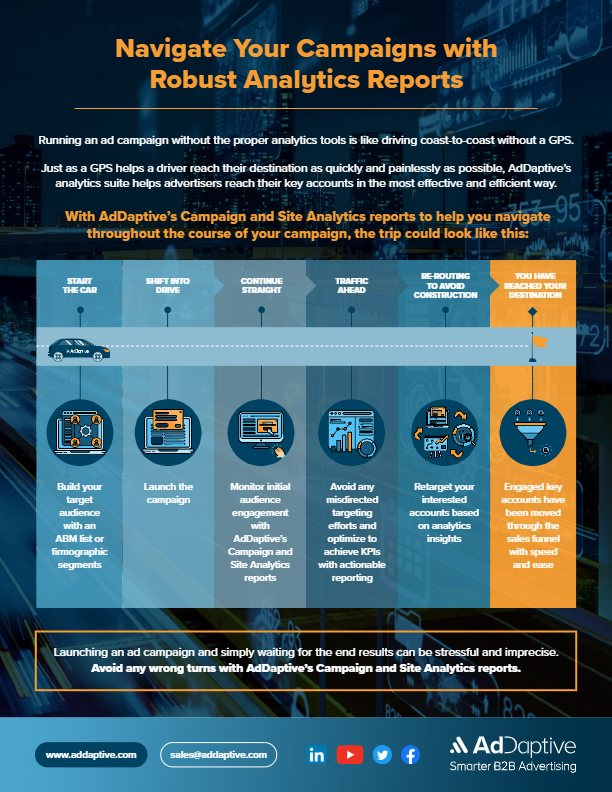 AdDaptive Analytics as a Navigation Tool one sheet thumbnail