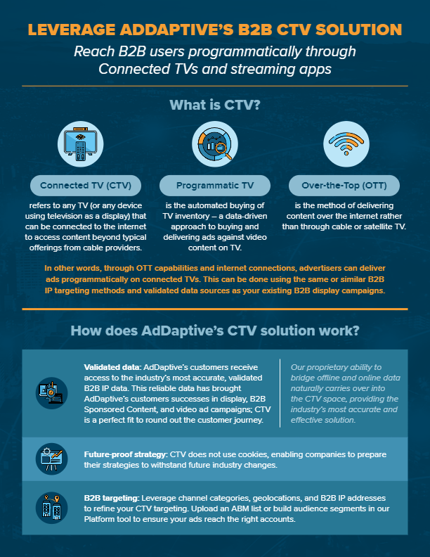 AdDaptive CTV Overview Not Running TV Ads one sheet thumbnail